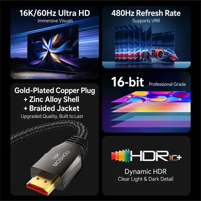 Câble HDMI 2.2 16K 96 Gbps ultra haute vitesse