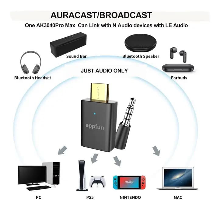 Eppfun AK3040ProMax LE Audio USB C Bluetooth 6.0 Émetteur