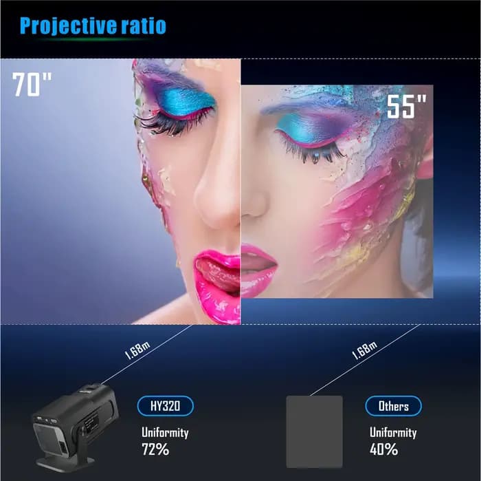 Projecteur Android 11 4K 2026