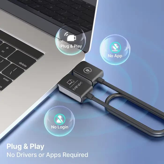 Émetteur et récepteur HDMI sans fil MINIX H1 2.4G/5G pour la diffusion de vidéo et d'audio, idéal po
