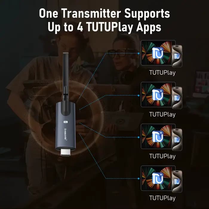 Lemorele transmetteur et récepteur HDMI sans fil APP surveillance latence moins de 50ms