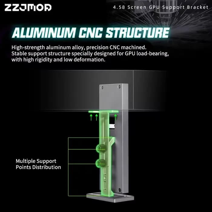 Support de GPU ZZJMOD 4