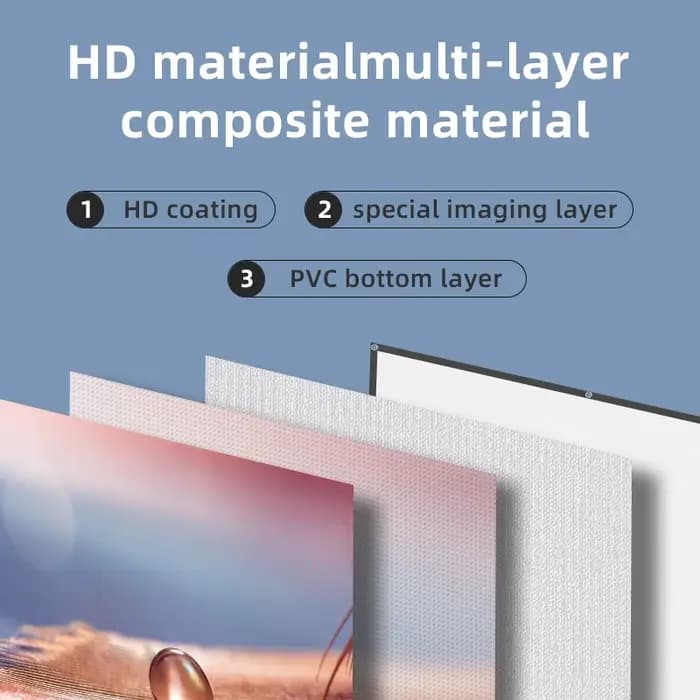 Écran de projection LEJIADA 16:9 à grille blanche anti-lumière