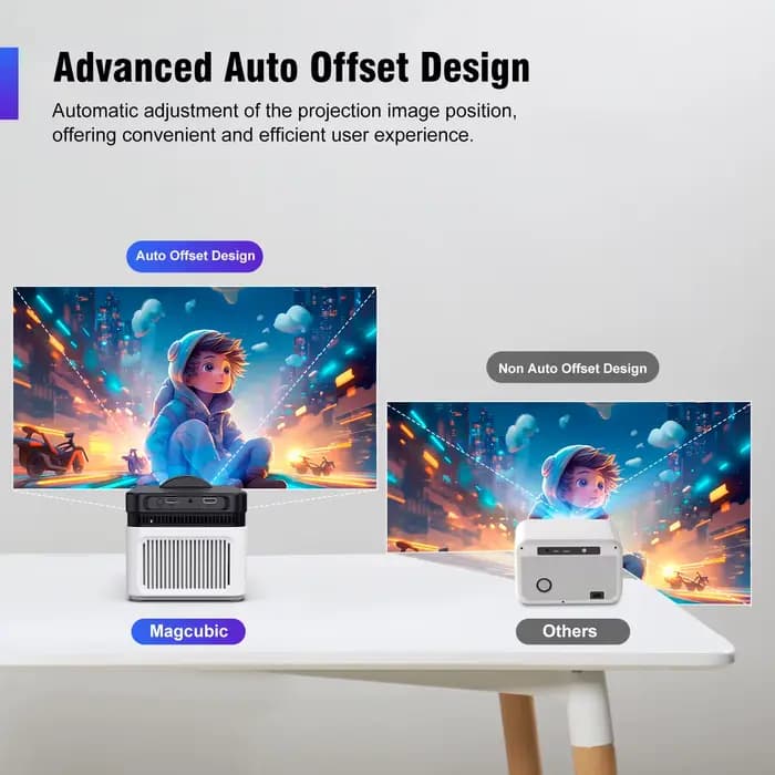 Projecteur Magcubic HY450 avec décalage automatique à jet Ultra court 1080P 8K mise au point électronique 900 ANSI Air Mouse Assistant vocal H726
