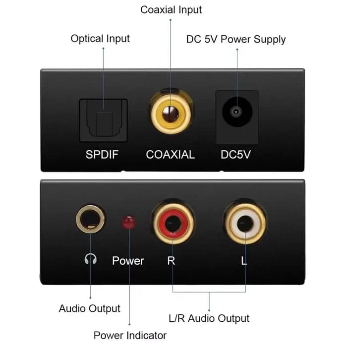 Convertisseur Audio analogique numérique DAC