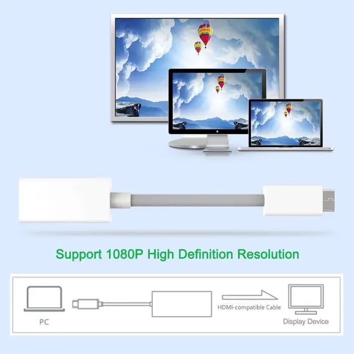 Adaptateur Mini DisplayPort vers HDMI