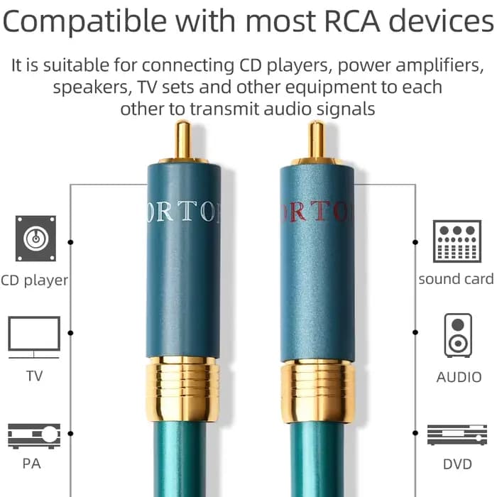 ATAUDIO une paire de câbles Audio HiFi RCA haute qualité 8N OCC Core 2RCA mâle