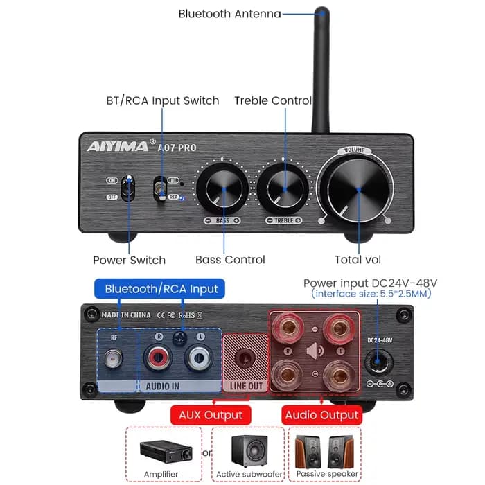 AIYIMA A07 PRO amplificateur Bluetooth Audio APTX HD TPA3255