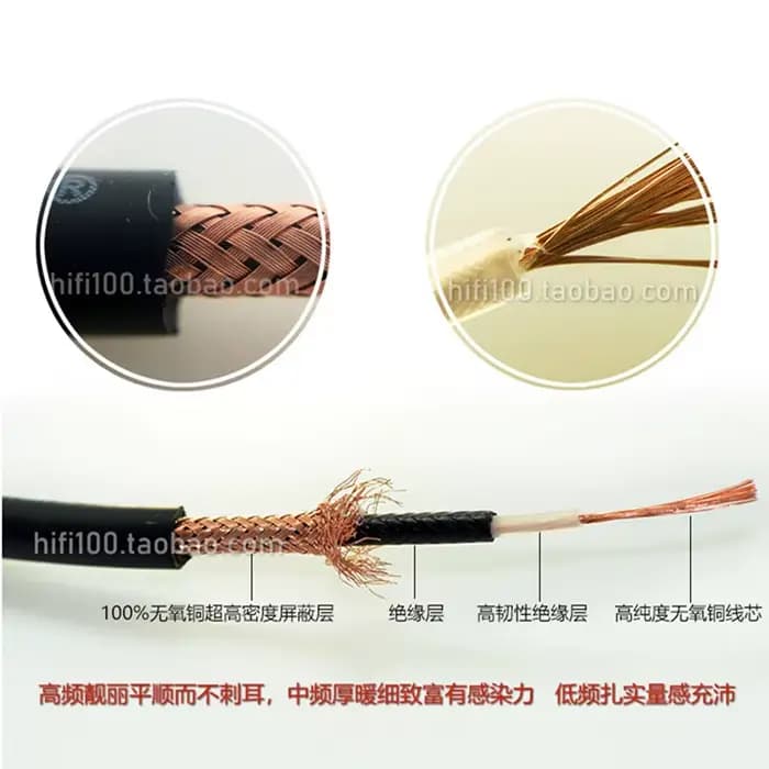 DIY HIFI 3.5mm à RCA éventuelles DIF câble audio numérique coaxial pour XiaoMi Box MDZ-09-AA Fiio bery