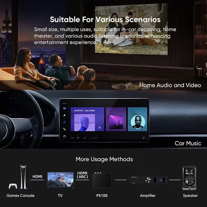 SMSL PS100 convertisseur Audio multifonctionnel DAC HDMI ARC ES9023 puce
