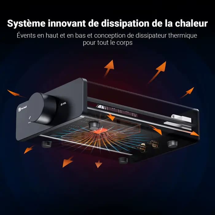 Fosi Audio V3 amplificateur de puissance stéréo 300W * 2 TPA3255 classe D Mini