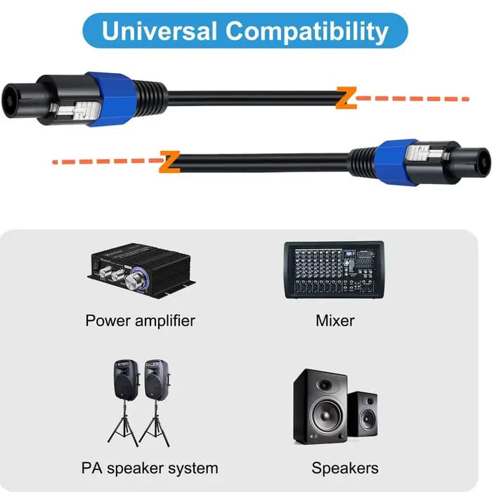 Câble Audio 0.5m-30m