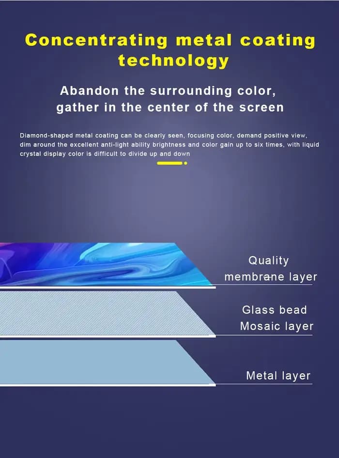 Écran de projecteur anti-lumière haute luminosité 84-150 pouces