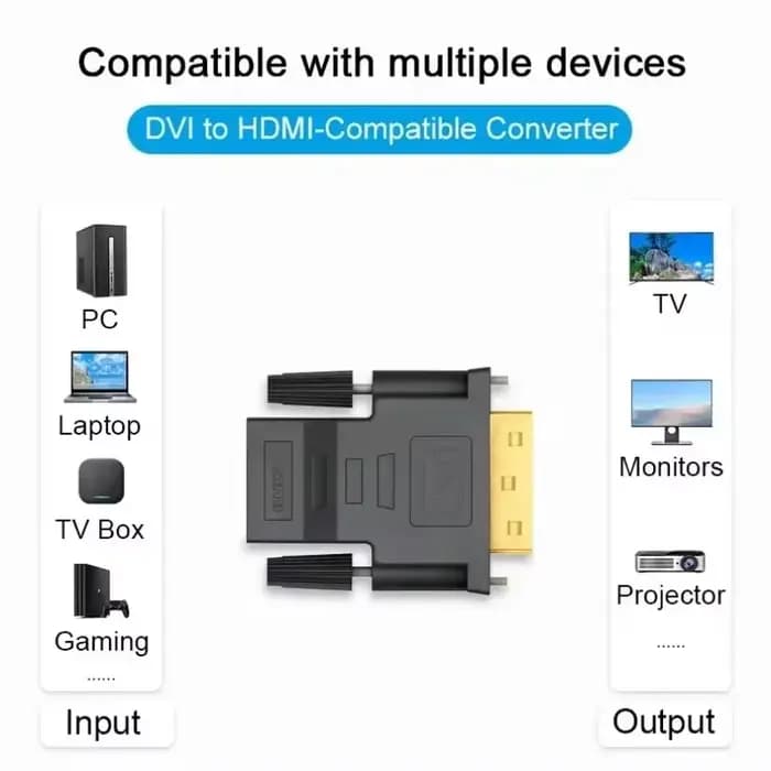 Adaptateur de Conversion DVI 24 + 1 vers HDMI