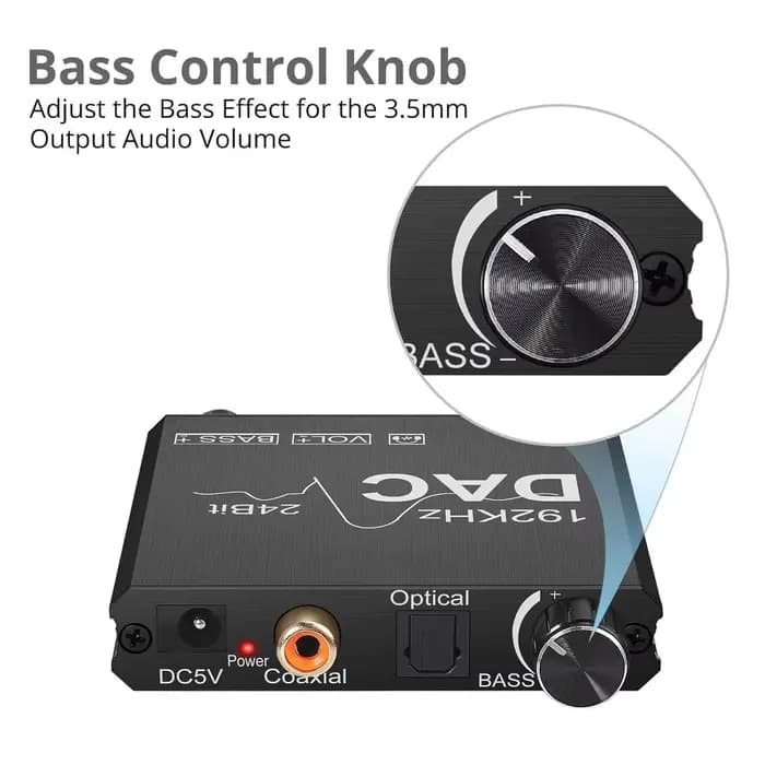 Convertisseur Audio numérique vers analogique 192KHz