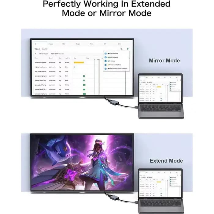 Adaptateur USB vers HDMI HD 1080P