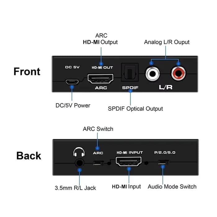 Extracteur audio HDMI 2.0 4K 60Hz prenant en charge 5.1Ch HDMI2.0b