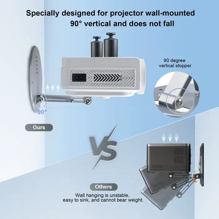 Réglable à 180° ° Support de projecteur rotatif
