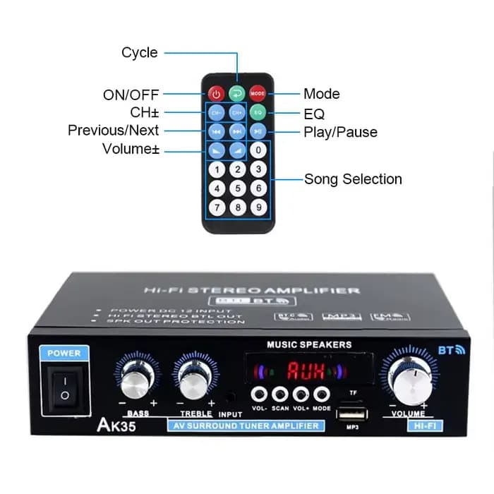 Amplificateur Stéréo Audio Bluetooth, Amplificateurs Numpopularité Domestiques, Hifi, FM, Audio USB, 110-240V, AK35, 800W, 2 Canaux