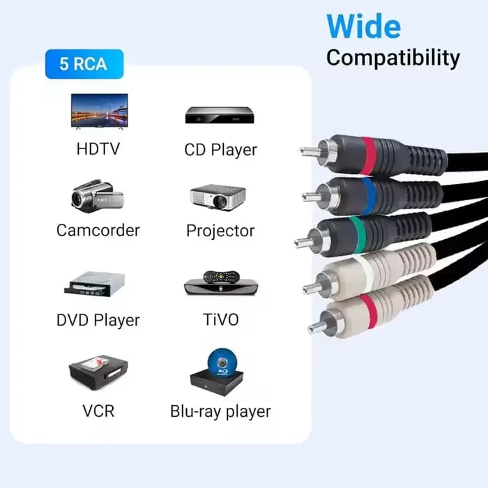 Câble vidéo et audio composant 5 RCA RVB Ypbpr