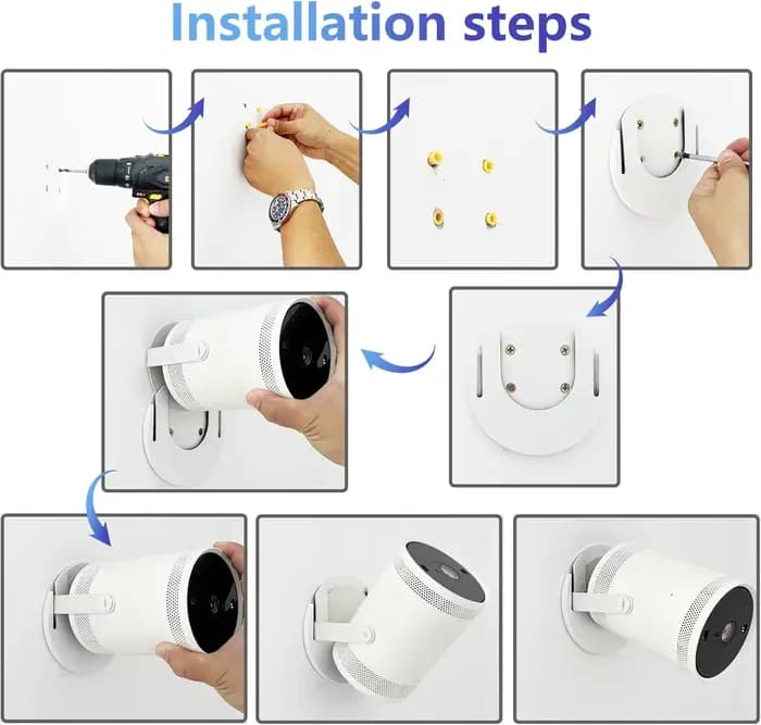 Support mural Freestyle pour projecteur Samsung Freestyle