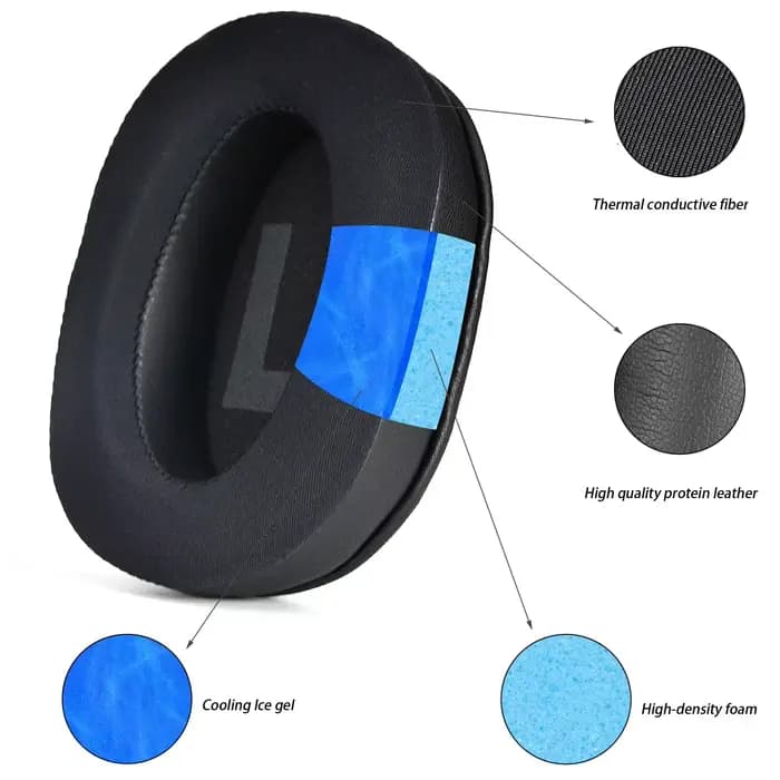 Pour Logitech G Pro, G Pro X