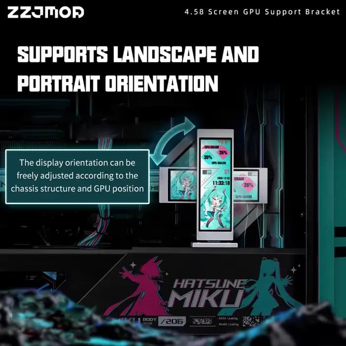 Support de GPU ZZJMOD 4