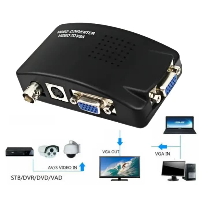 Convertisseur BNC s-vidéo VGA vers VGA HD 1080P