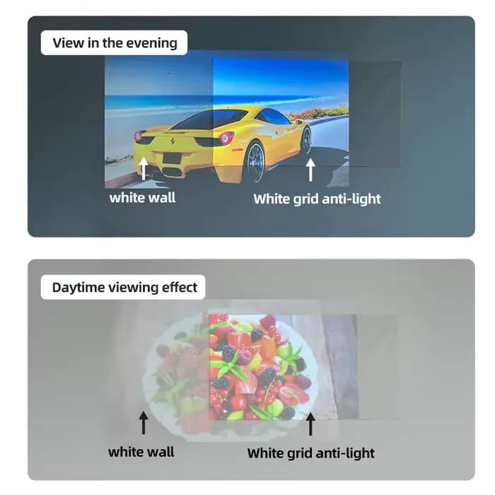 Écran de projection LEJIADA 16:9 à grille blanche anti-lumière