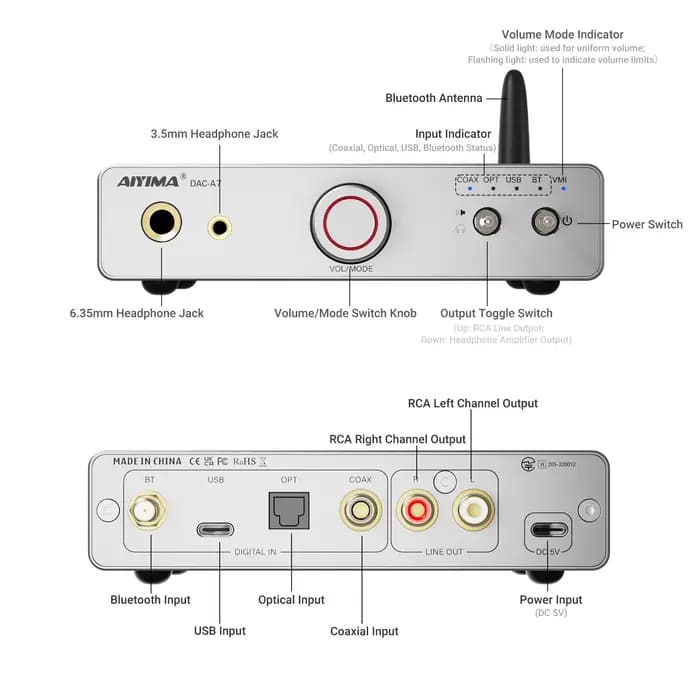AIYIMA DAC-A7 amplificateur de casque HIFI ES9038Q2M décodeur Audio USB préampli Bluetooth 5.4