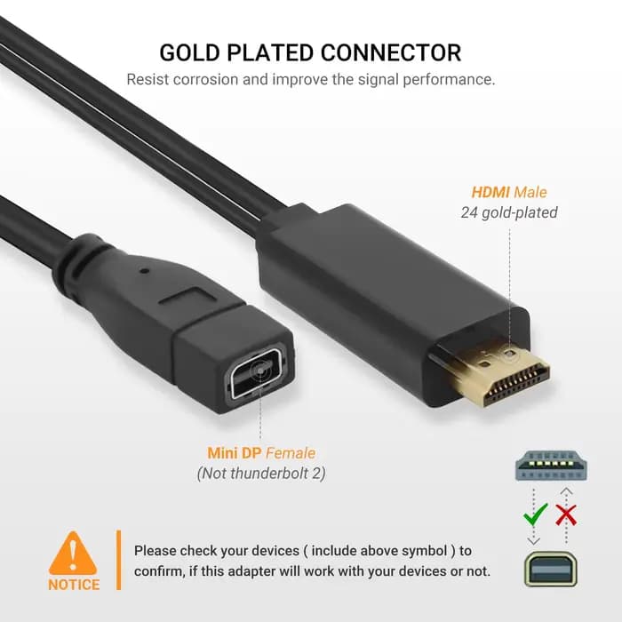 Adaptateur HDMI vers Mini DP 4K 60Hz avec alimentation USB