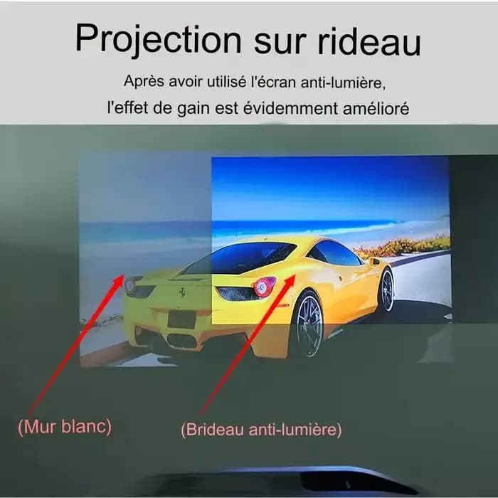 LEJIADA écran de projecteur 60-133 pouces métal gris Anti-lumière 16:9 bordure noire Portable avec trous