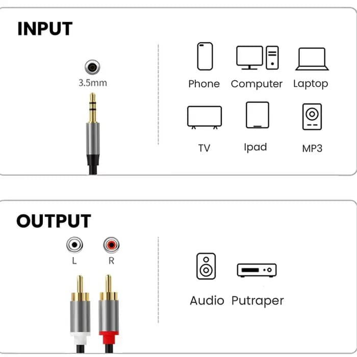 Câble audio RCA plaqué or 24 carats