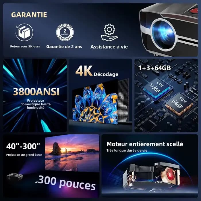 A9T Projecteur 4K Home Cinéma