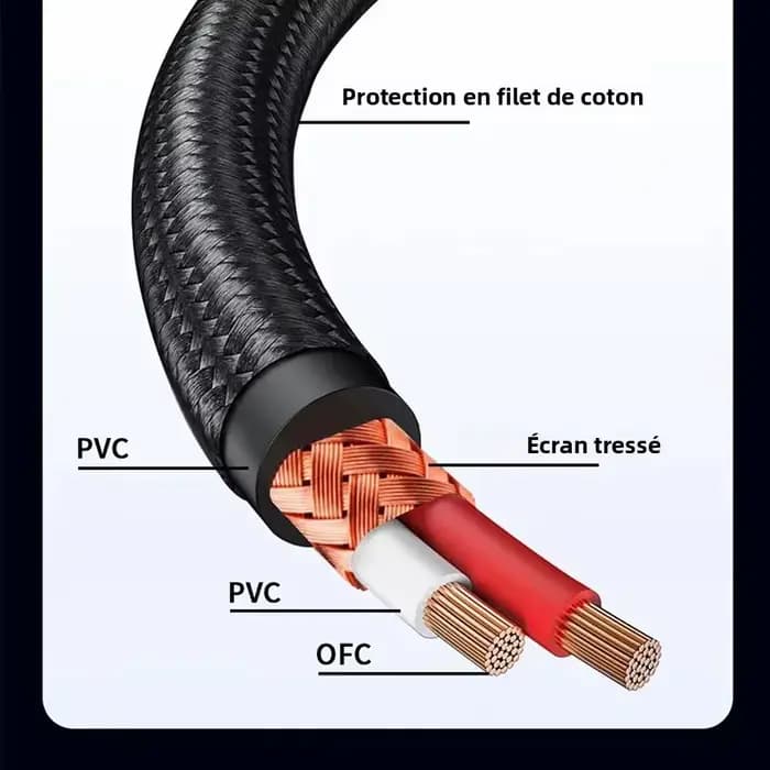 Câble Audio 3.5mm à 2RCA HiFi stéréo AUX RCA Jack 3.5 Y séparateur pour amplificateurs