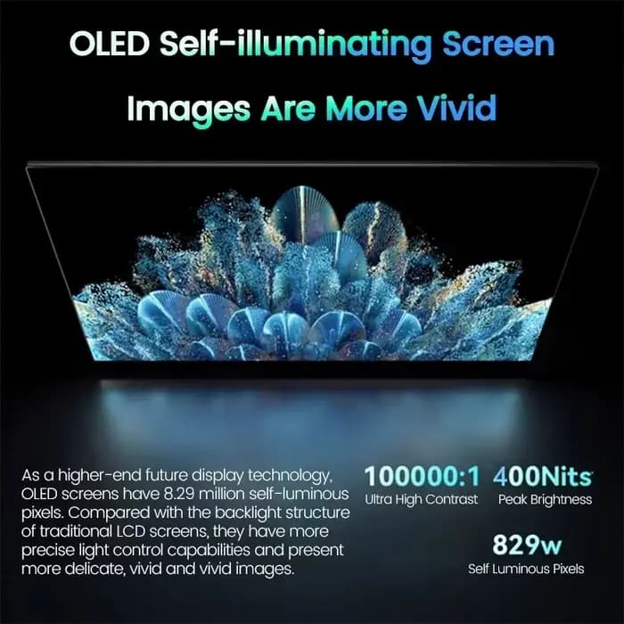 Moniteur Portable à écran tactile AMOLED 4K de 13.3 pouces