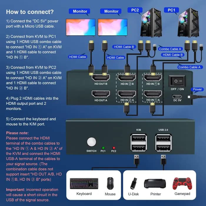 Commutateur KVM USB 3.0 pour moniteur touristique, 4 ports, HDMI, 4K, 60Hz, clavier, vidéo, souris,