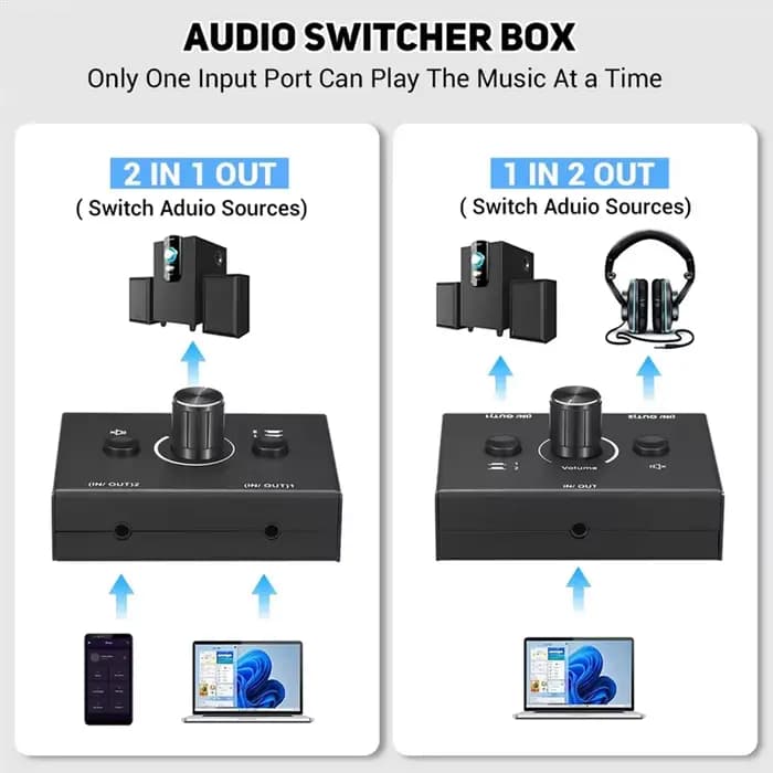 Vend commutateur Audio 3.5mm