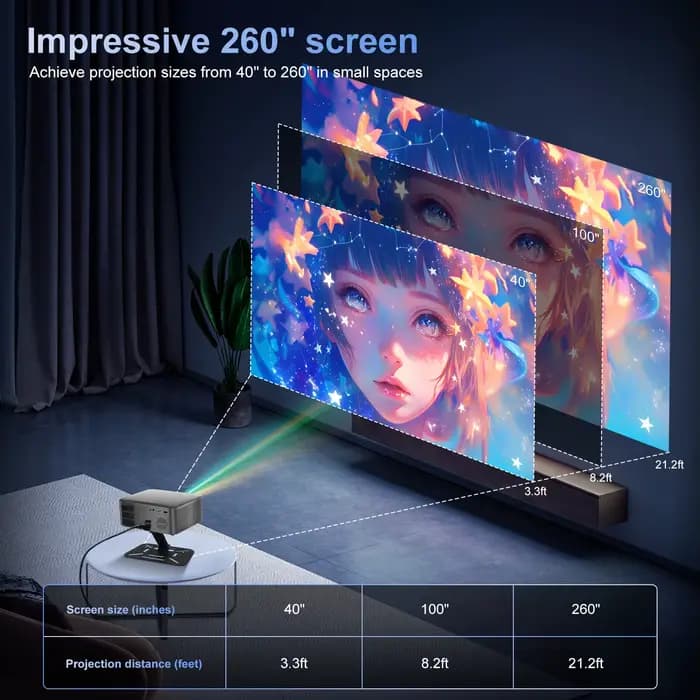 Projecteur intelligent Salange P60Pro Android 14.0