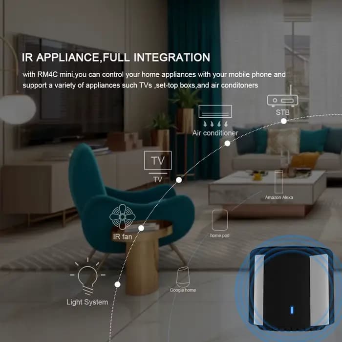 BestCon-Mini télécommande intelligente Rm4c WiFi IR