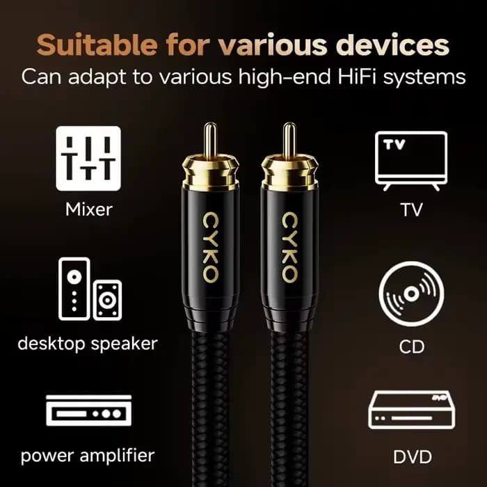 Câble Coaxial Audio numérique 75Ω haut de gamme Rca vers Rca mâle SPDIF