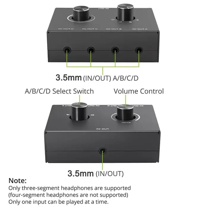 Commutateur Audio stéréo 2 ports/4 ports