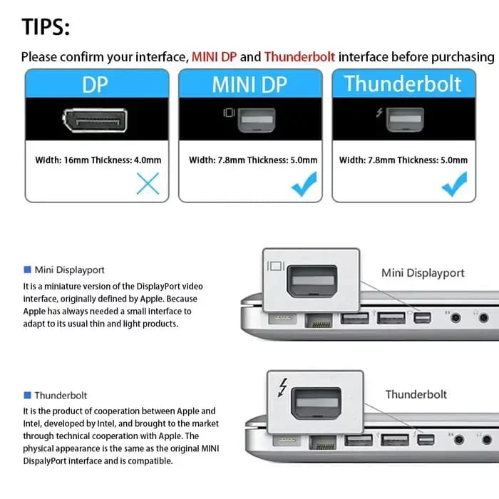 Adaptateur Mini DisplayPort vers HDMI