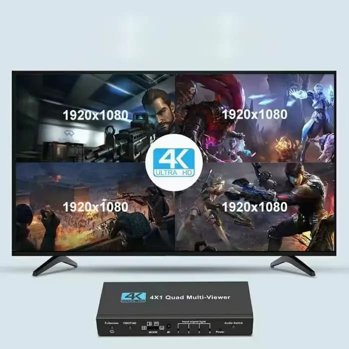 Multiviseur 4K compatible HDMI