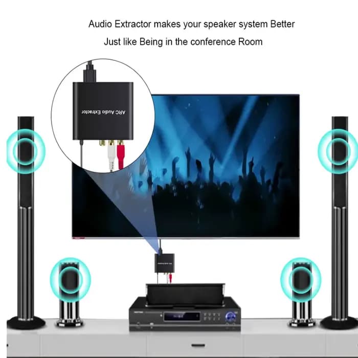 Adaptateur Audio HDMI ARC 192KHz