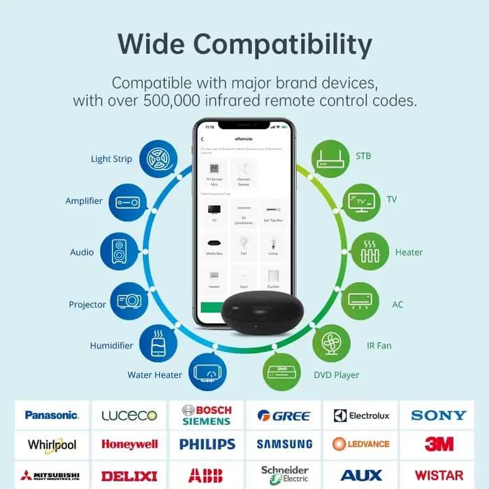 LinknLink eRemote IR Blaster - Télécommande universelle intelligente WiFi pour TV, AC et STB, foncti