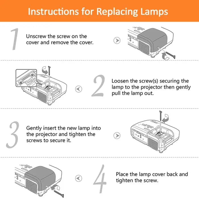 Lampe de budgétaire ELPLP97 V13H010L97 pour Epson EB-W06 EB-FH52 EB-FH06 EB-E20 EB-992F EB-982W EB-E01 EB-E10
