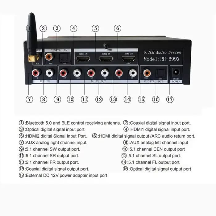 Convertisseur décodeur audio DTS AC3 5.1 Extracteur compatible HDMI éventuelles DIF Coaxial PC-USB optique Carte son