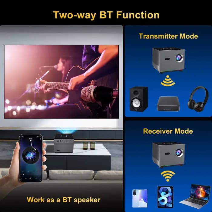 Projecteur XNANO X3 Android 9.0 WiFi 6 Bluetooth 5.0 720P Natif Prise en charge 8K Mise au point automatique Correction trapézoïdale Audio Dolby ARGB Cinéma Maison