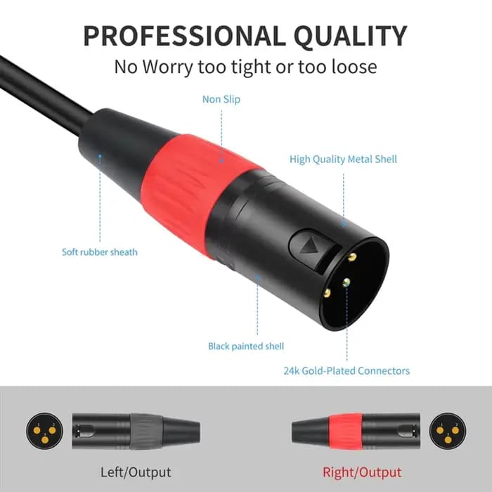 USB vers XLR câble Audio USB